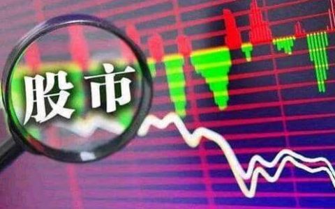 如何看外盘木材期货